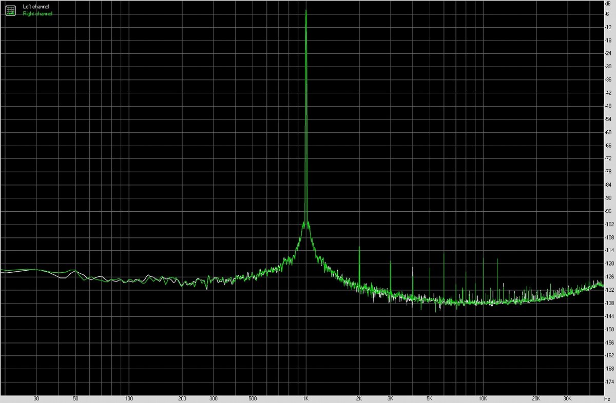 iqooneo8pro手机音质怎么样,iqooneo8pro测评玩机报告