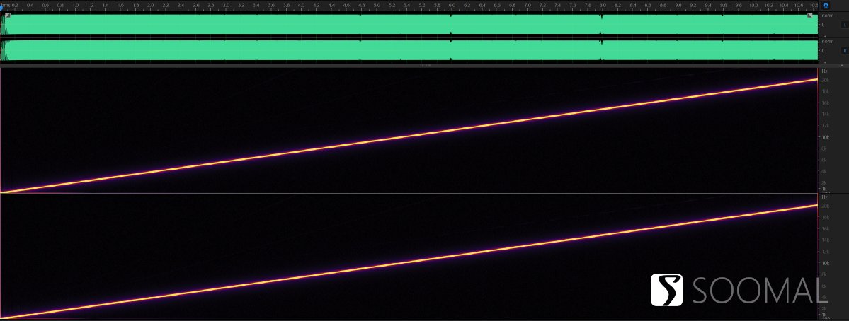 iqooneo8pro手机音质怎么样,iqooneo8pro测评玩机报告