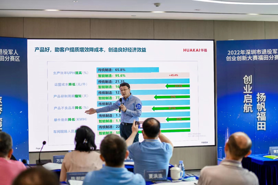 退役军人成为公司老板,退伍老兵成为董事长