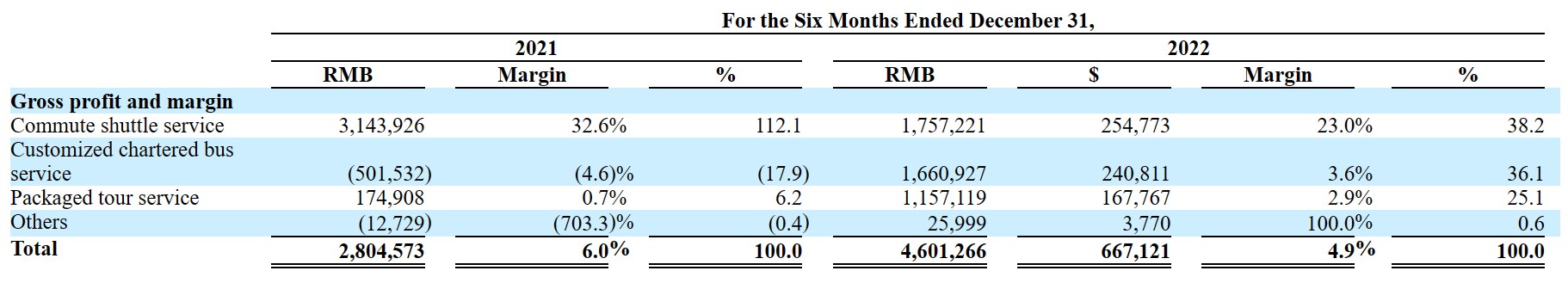 缇庤偂鏂拌偂瑙ｈ,缇庤偂鏂拌偂鍓嶇灮