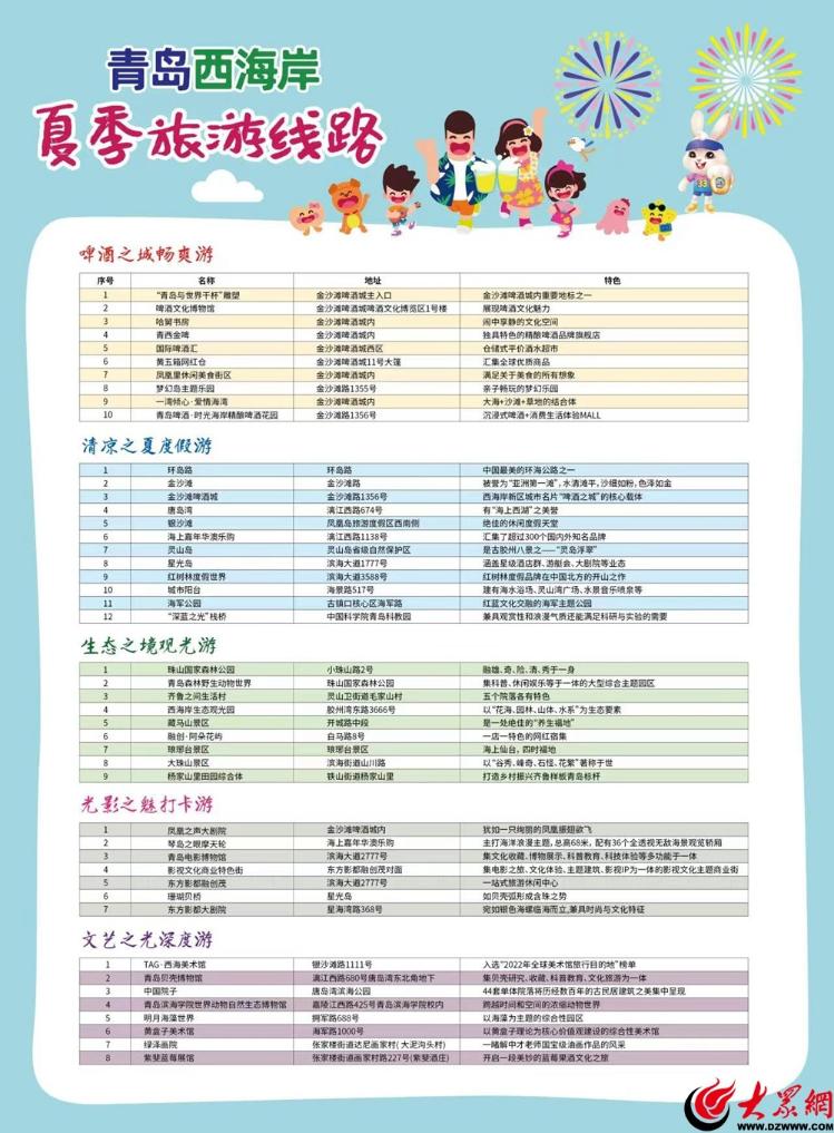 “啤酒节”推介创意快闪在西湖西海岸文旅的“杭州时刻”