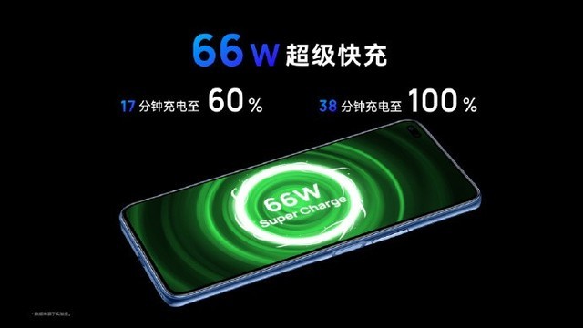 WIKOHi畅享60Pro价目表,wikohi畅享60pro价格