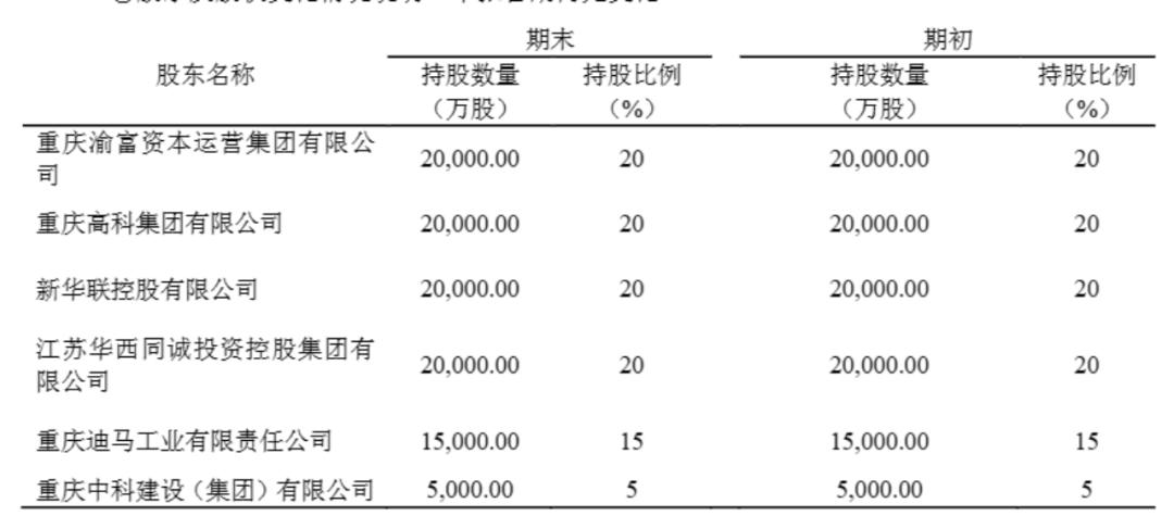 震动金融圈!董事长也*薪讨**?这家机构遭“*债追**”4220万