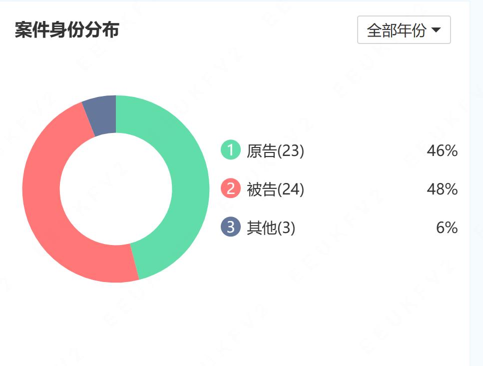 盼盼安全门售后,盼盼安全门质量如何