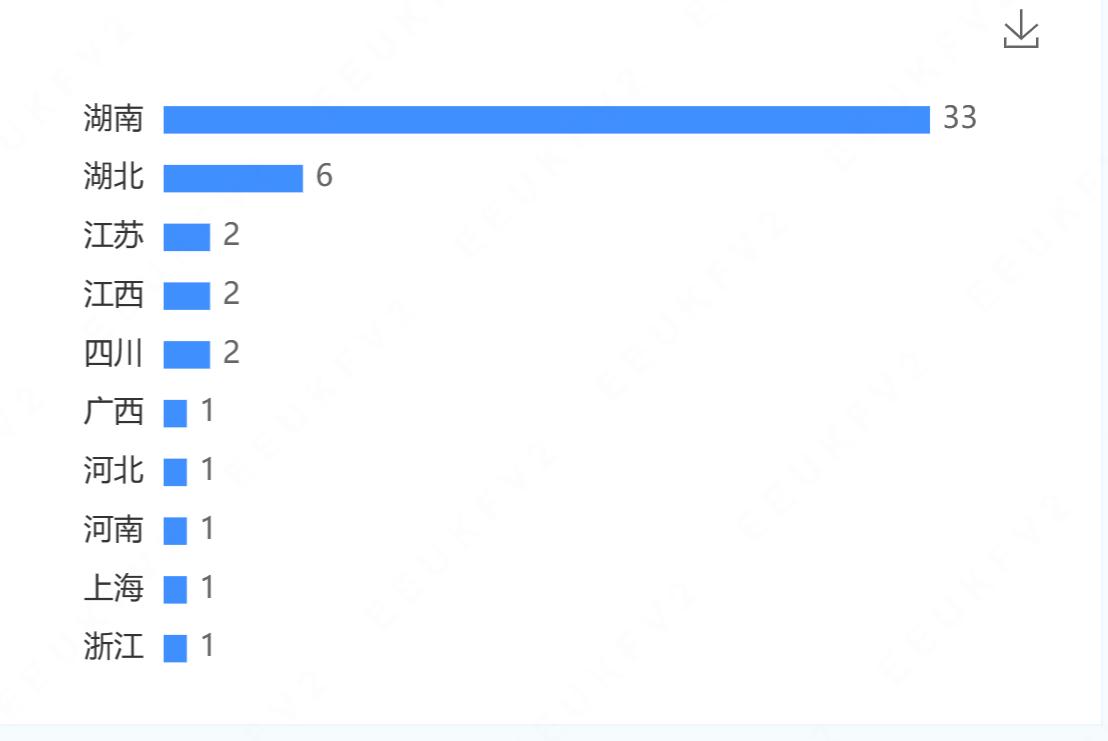 盼盼安全门售后,盼盼安全门质量如何