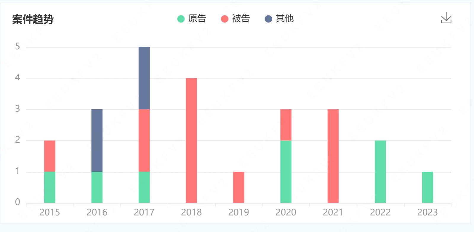 新明珠旗下萨米特瓷砖遭投诉，被指产品误差大、退货难