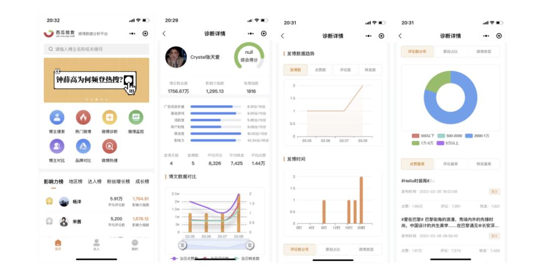 微博kol哪家好,微博kol资源在哪里