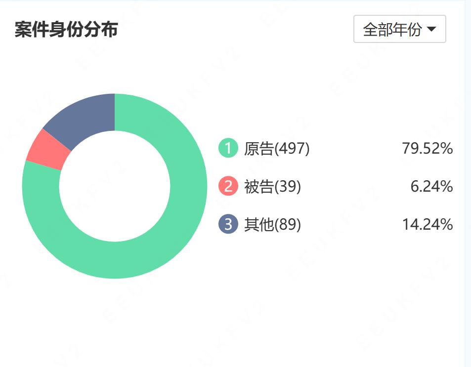 蒙娜丽莎瓷砖质量问题怎么赔偿,关于蒙娜丽莎瓷砖质量问题的视频