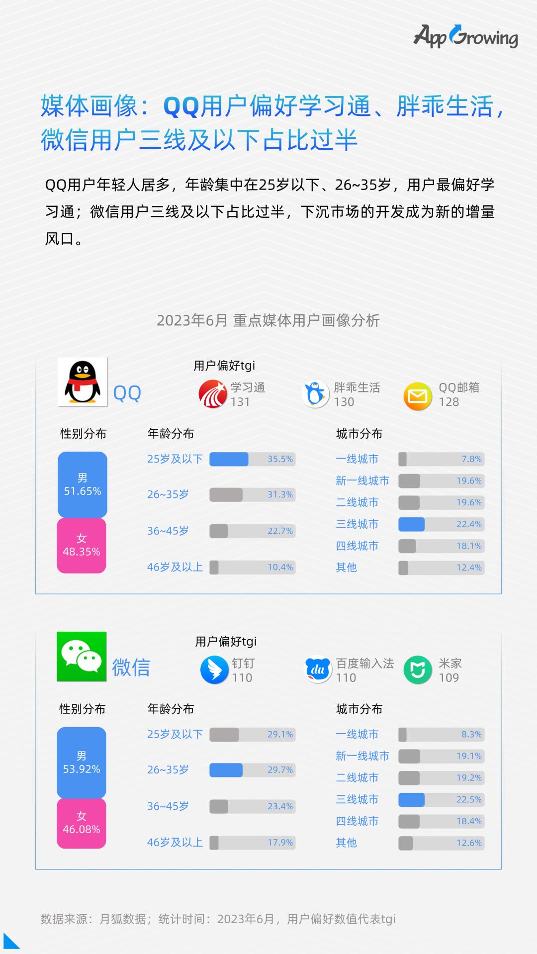 移动广告5g流量免费领取,移动广告流量白皮书