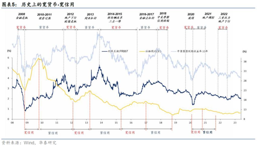 市场监管三大行动,稳定市场的政策措施
