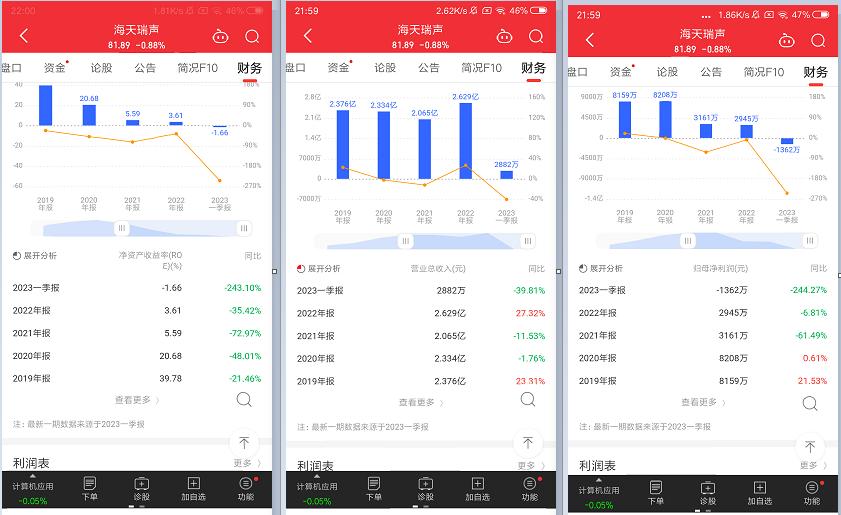 海天瑞声定增,海天瑞声上市受理时间
