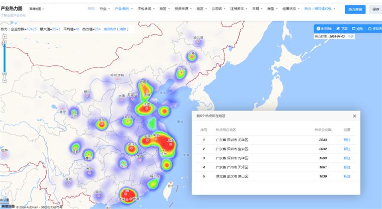 世界最强激光器启动,世界上最强大的激光器