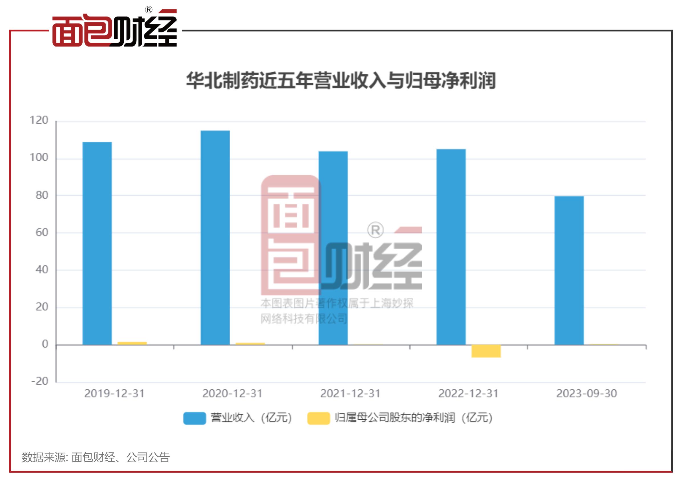 长城资管重仓股,长城基金最新公告