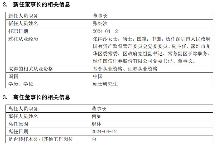 鹏华基金总经理,鹏华基金副总裁