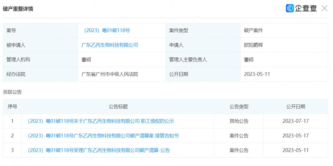 国货美妆的困境,国货彩妆中的破产