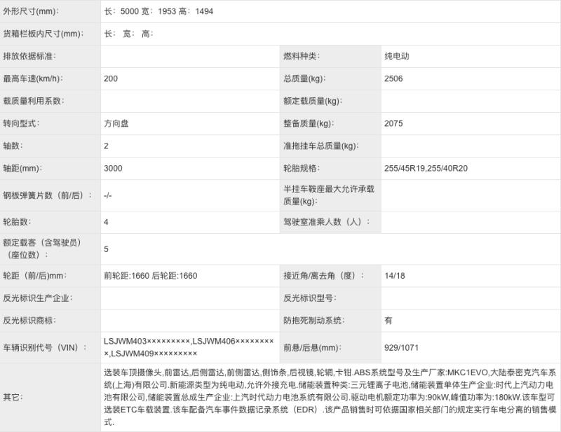 飞凡f7基础版预订,飞凡F7车型