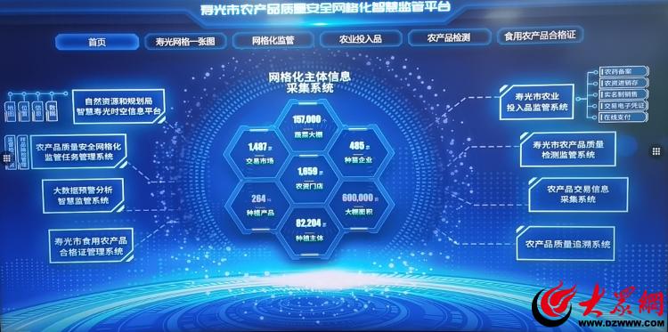 潍坊寿光市：锚定“芯”赛道抢占“智”高点为农业现代化装上“数字引擎”