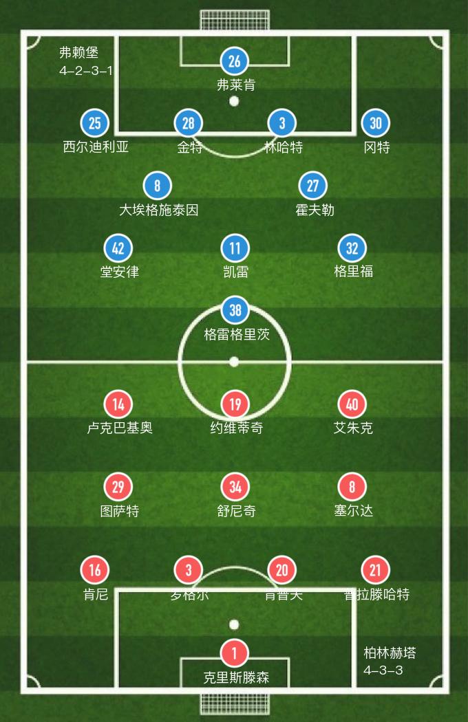 德甲柏林赫塔2-0比勒菲尔德,德甲柏林赫塔vs弗赖堡直播